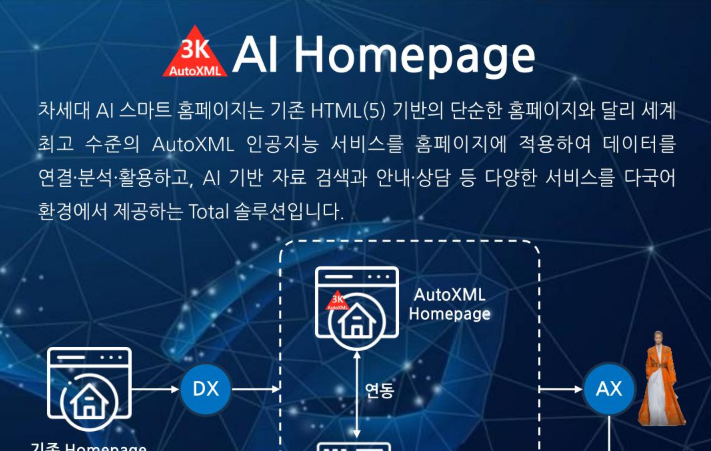 AI 홈페이지